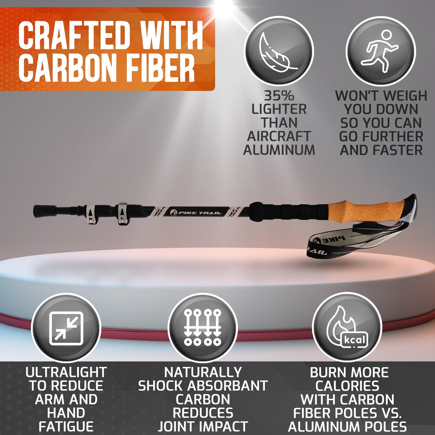 Pike Trail Adjustable Carbon Fiber Trekking Poles
