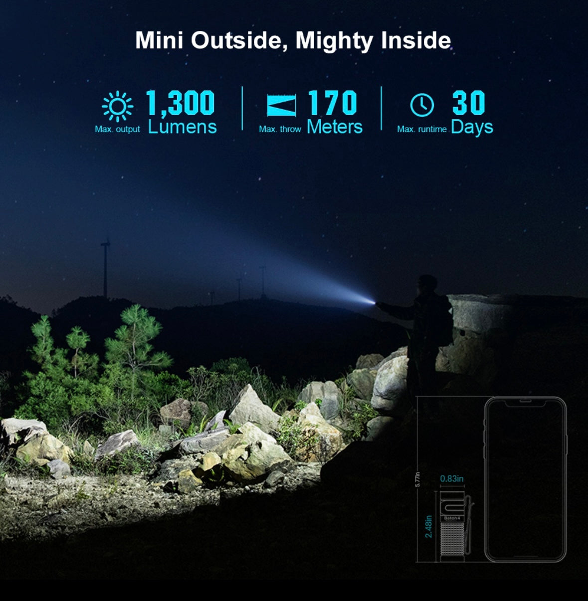 Olight Baton 4 Rechargeable Flashlight with Charging Case
