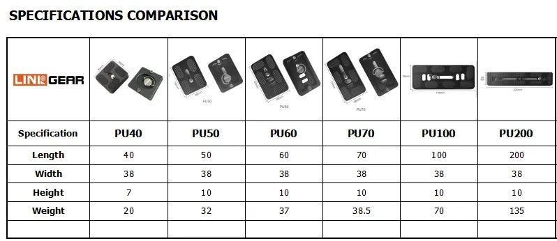 Linkogear PU50 Camera Quick-Release Plate