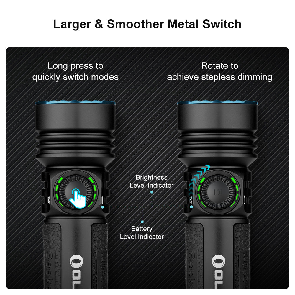 Olight Seeker 4 Pro Rechargeable Flashlight - 4,600 Lumens