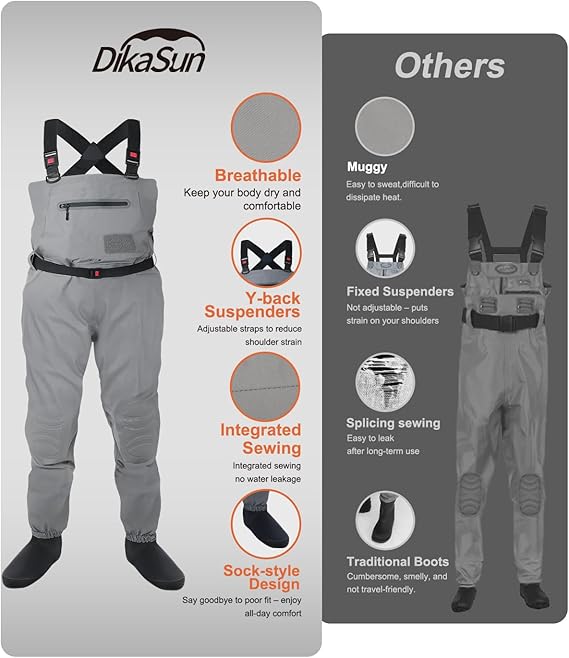DikaSun Breathable Stockingfoot Chest Waders