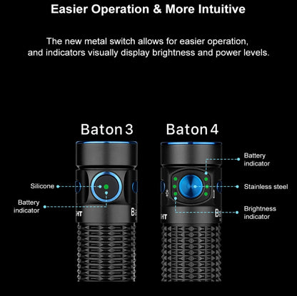 Olight Baton 4 Rechargeable Flashlight with Charging Case