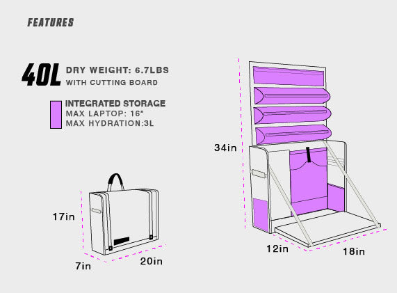 DAYLODGE Workspace Field Bag