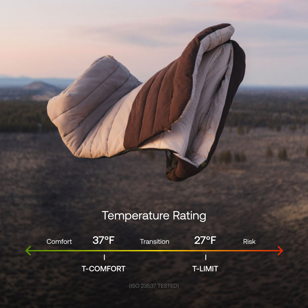 Fitted Sleeping Bag Comforter