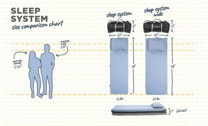 HEST Sleep System Camping Mattress