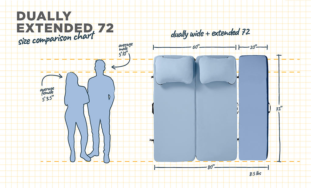 HEST Dually Extend Mattress Extension