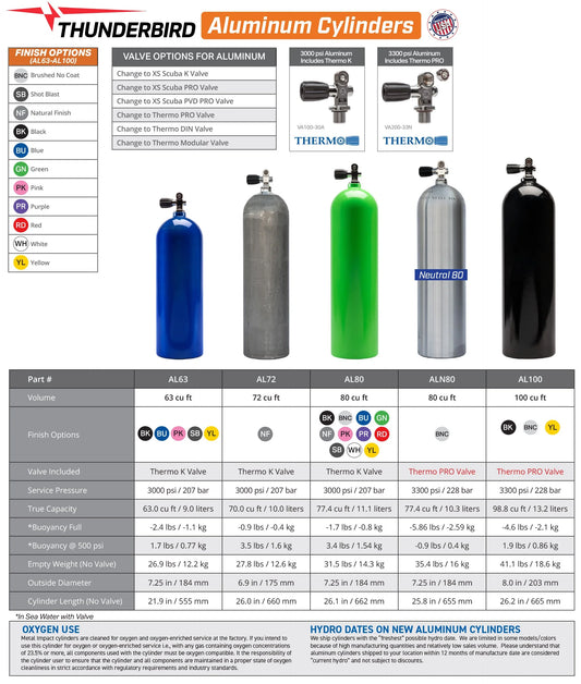 Aluminum Scuba Tanks – 80 cu ft & 100 cu ft