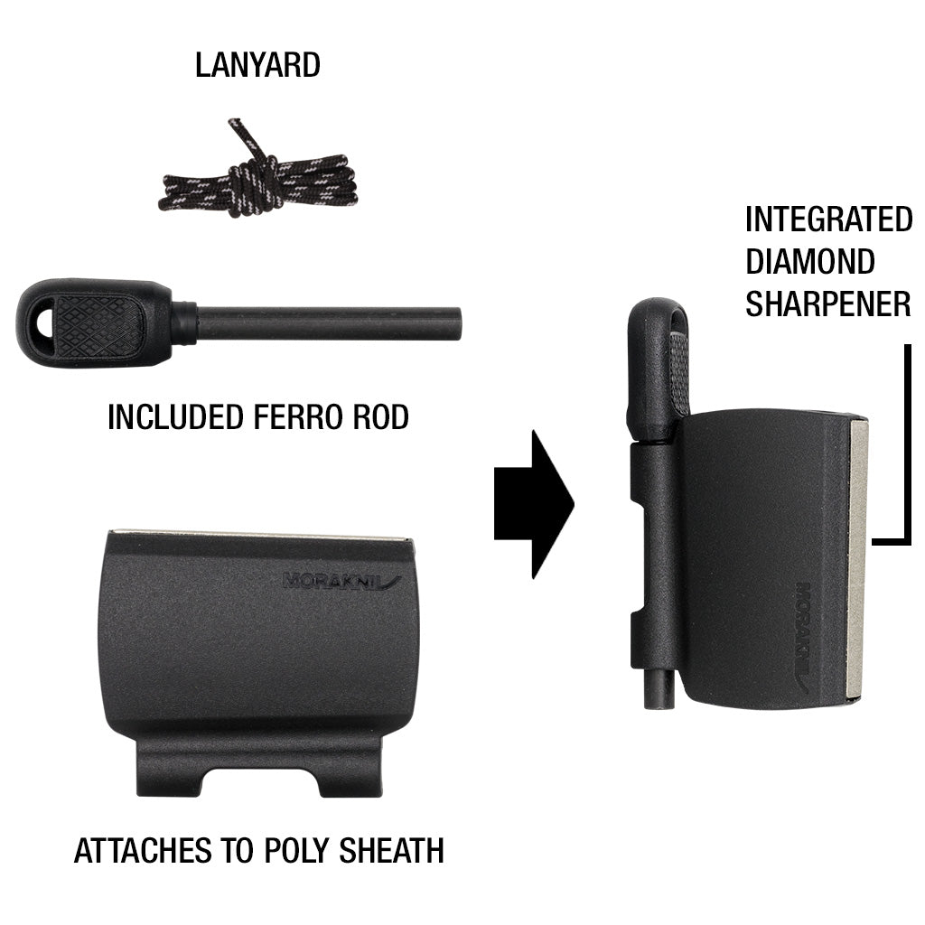 Morakniv Survival Kit for Kansbol & Garberg #13911
