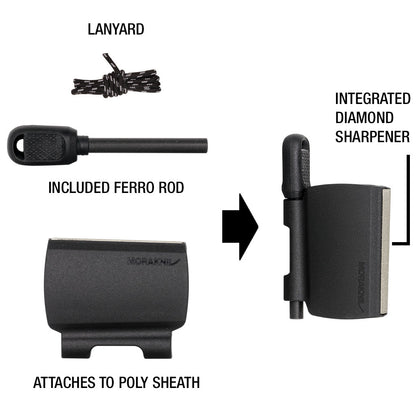 Morakniv Survival Kit for Kansbol & Garberg #13911